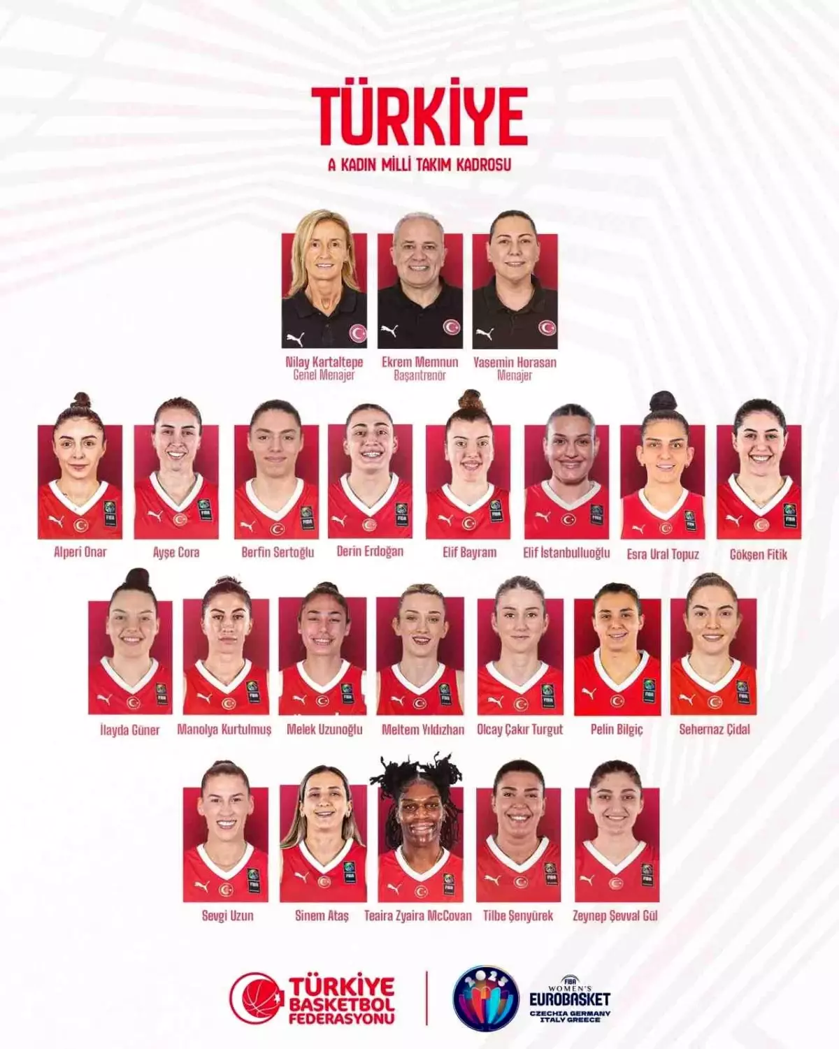 Kadın Basketbol Takımı'nın Aday Kadrosu Açıklandı