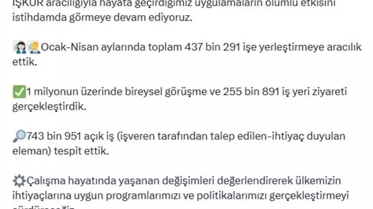 İŞKUR, 437 Bin Kişiyi İşe Yerleştirdi