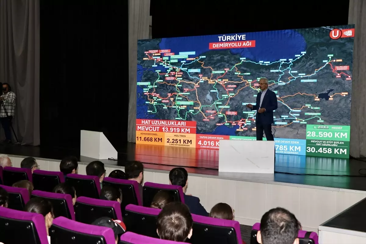Ulaştırma ve Altyapı Bakanı Uraloğlu, Trabzon'da gençlerle bir araya geldi Açıklaması