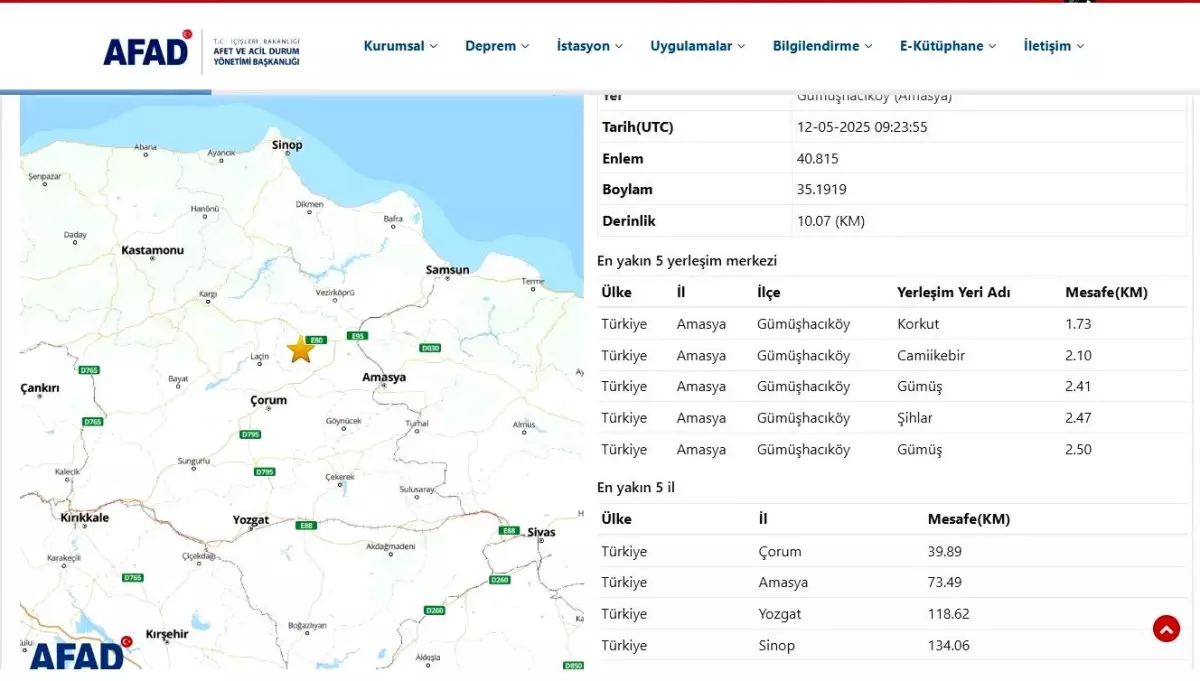 Amasya'da 4.4 Büyüklüğünde Deprem