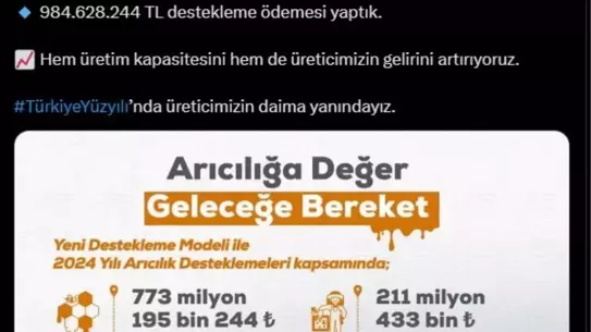 Arıcılığa 984 Milyon TL Destek