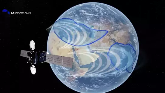 Türksat 6A ile Küresel Başarı
