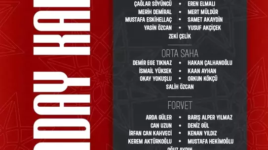 A Milli Takım'ın ABD ve Meksika ile Maç Kadrosu Açıklandı