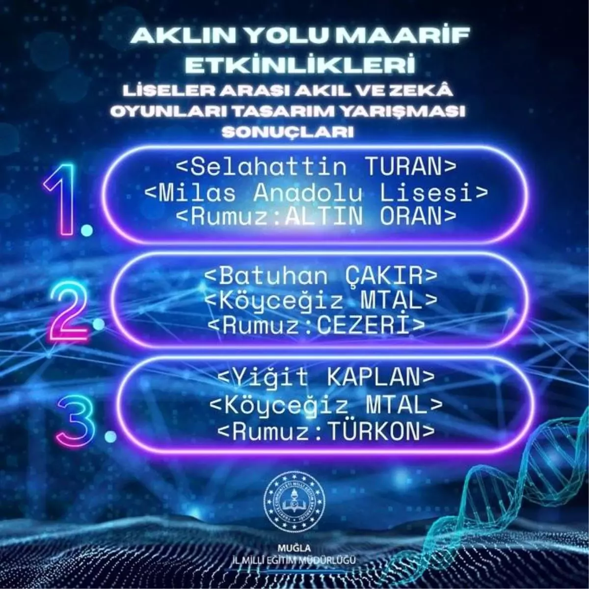 Köyceğizli Öğrencilerden Başarı