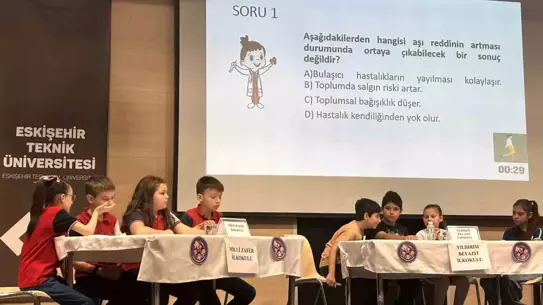 Reşat Benli İlkokulu Sağlık Yarışmasında Birinci Oldu