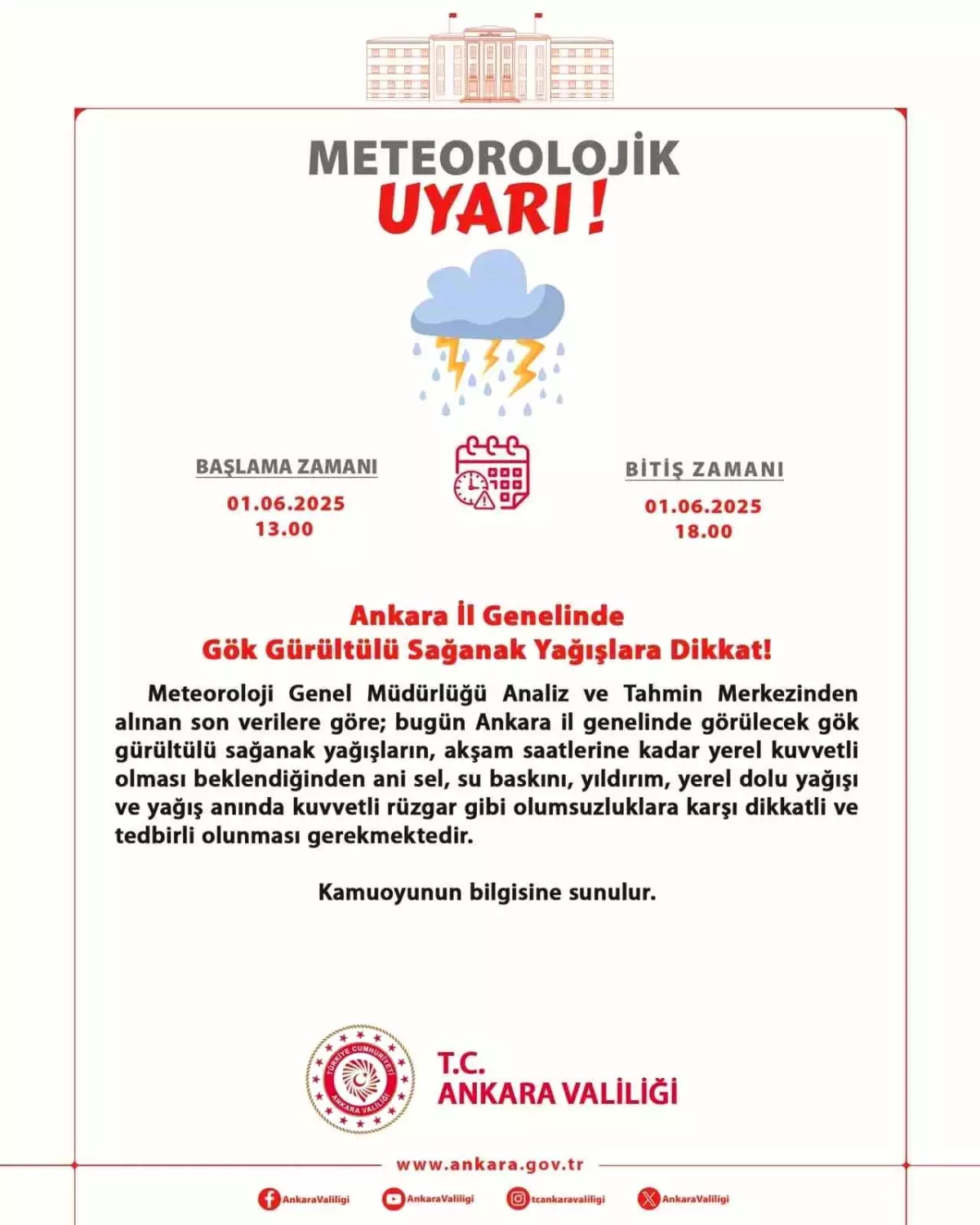 Ankara'da Sağanak Yağış Uyarısı
