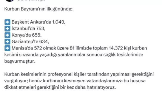 Kurban Bayramı'nda 14.372 Yaralanma